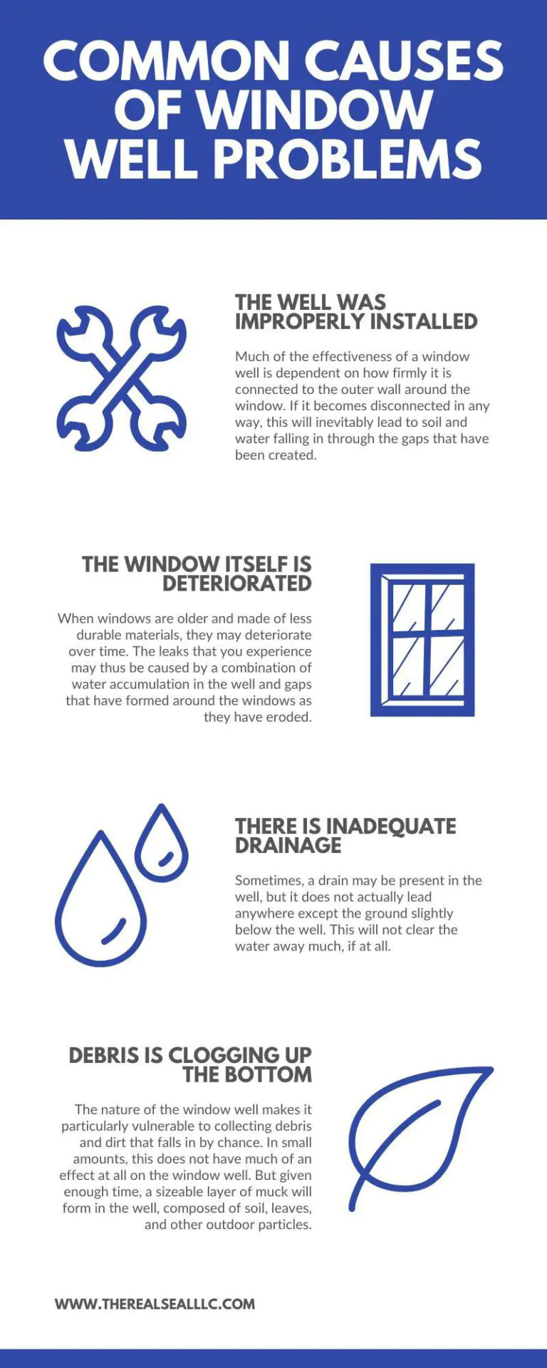 Common Causes of Window Well Problems