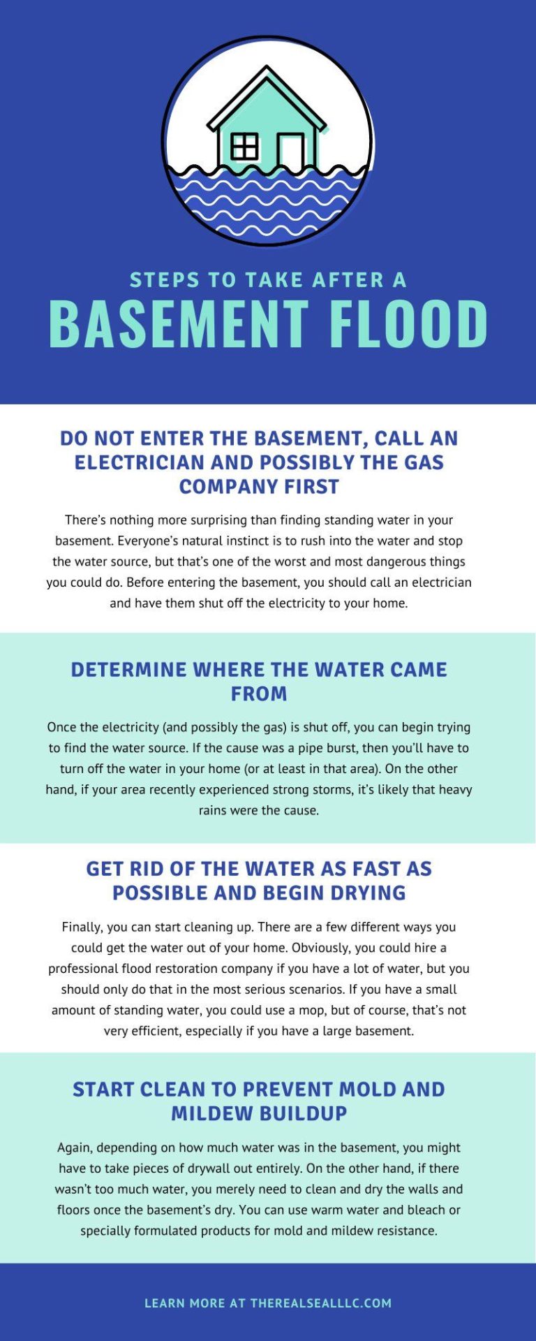 Steps to Take After a Basement Flood