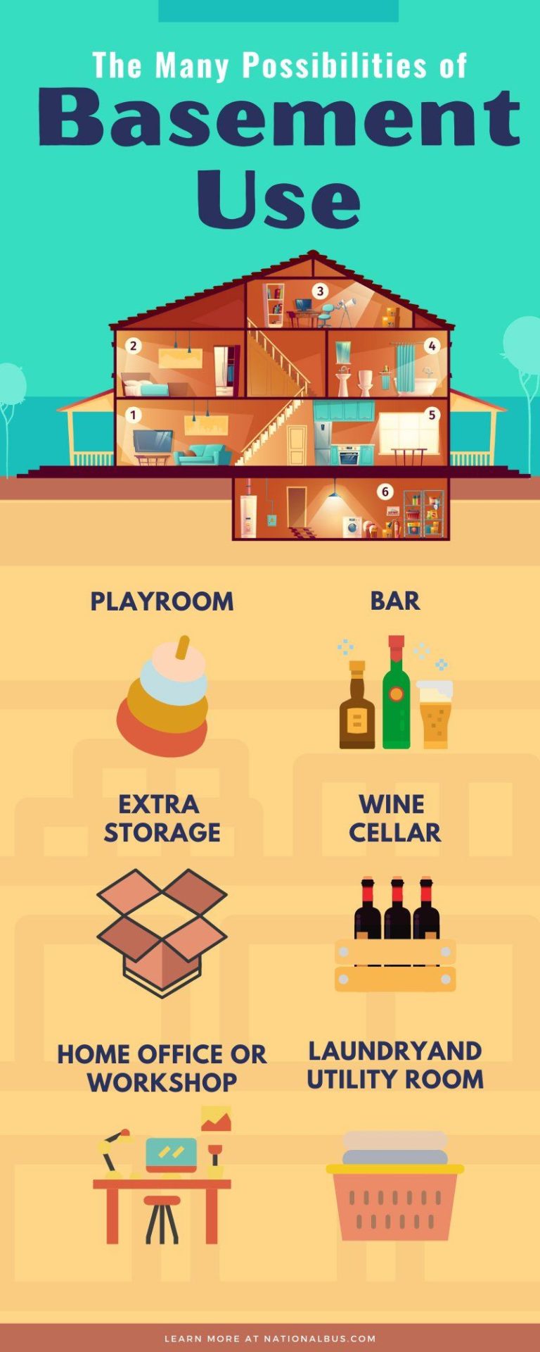 The Many Possibilities of Basement Use