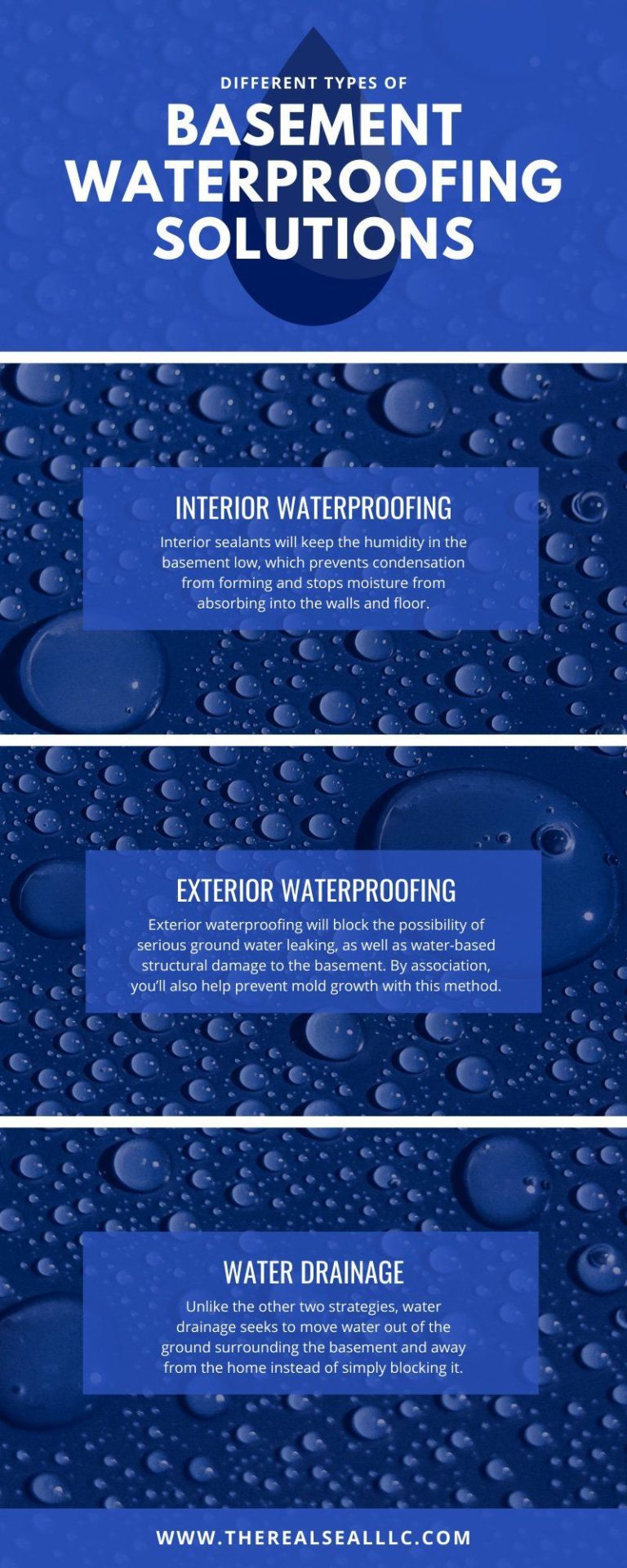 Different Types of Basement Waterproofing Solutions