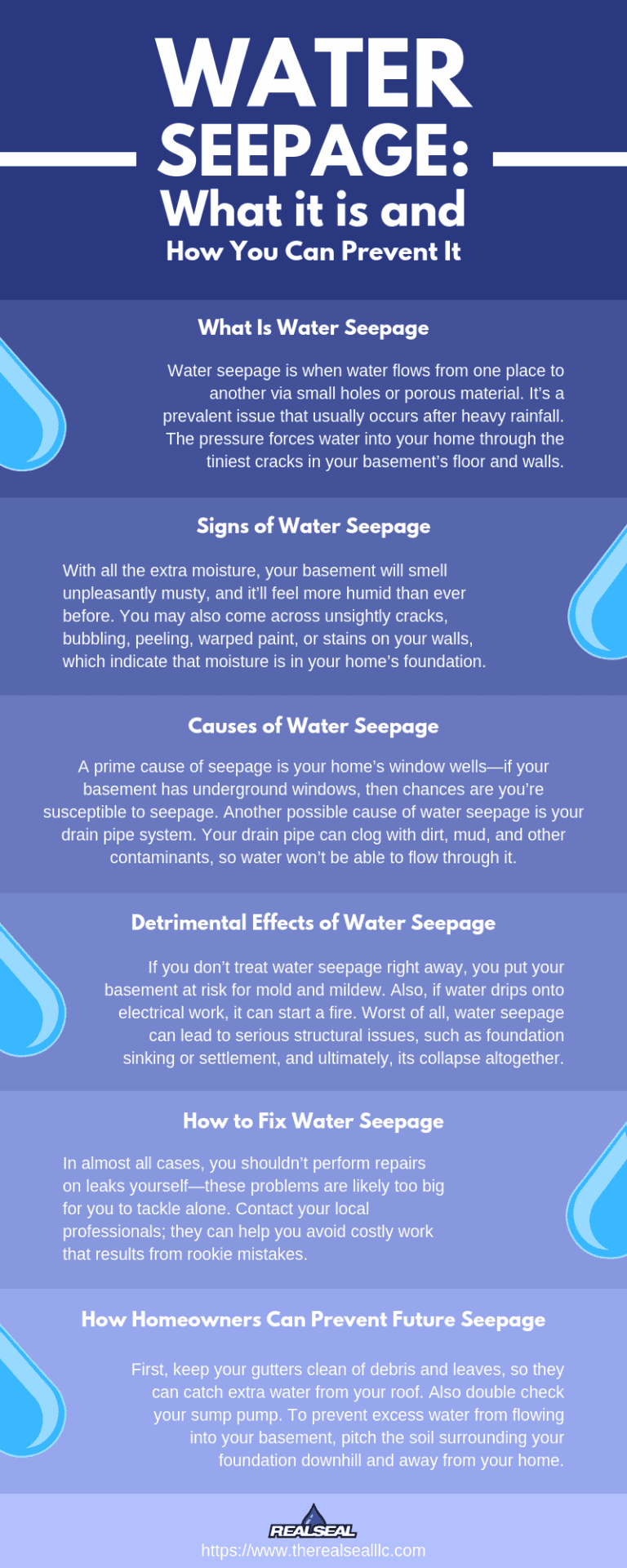 Water Seepage: What It Is and How You Can Prevent It