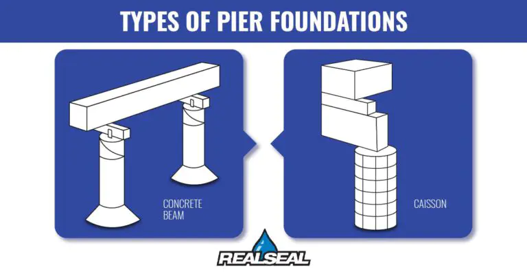 types of pier foundations