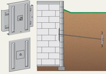 Wall Plate Anchors