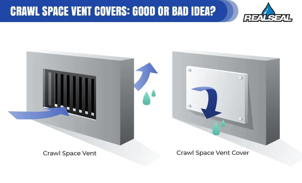 crawl space vent covers graphic