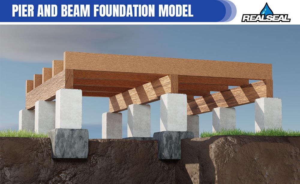 A pier and beam foundation is a type of foundation used in construction where a series of concrete piers are inserted into the ground, and wooden or steel beams are used to create a raised platform or subfloor.