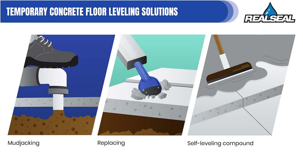 temporary concrete floor leveling solutions