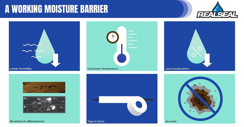 What Is a Crawl Space Moisture Barrier?