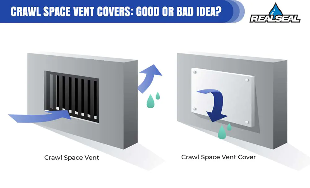 crawl space vent cover