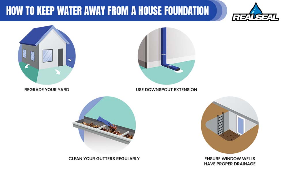 The best way to keep basement mold from spreading upstairs is to ensure that there is no mold in your basement.