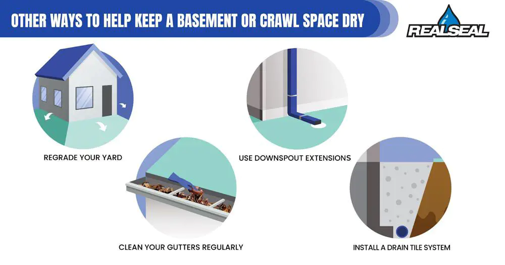 Other Ways to Help Keep a Basement or Crawl Space Dry