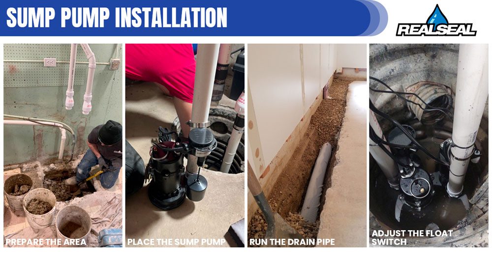 Sump Pump Installation