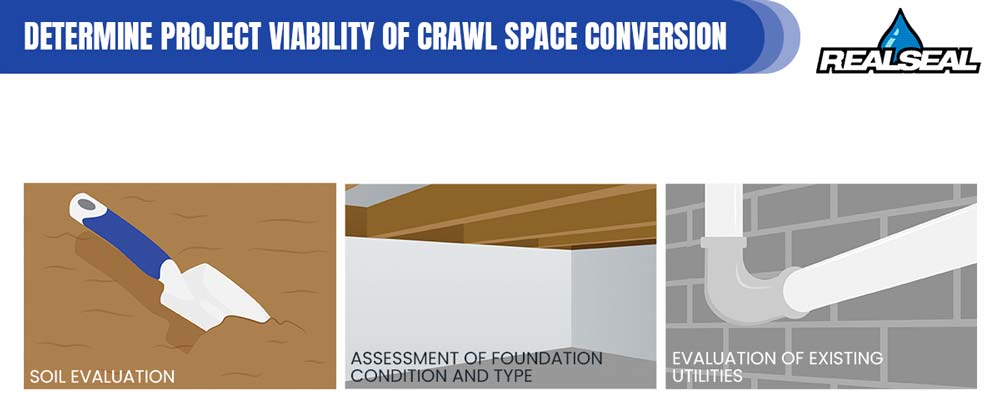 Determine Project Viability of Crawl Space Conversion