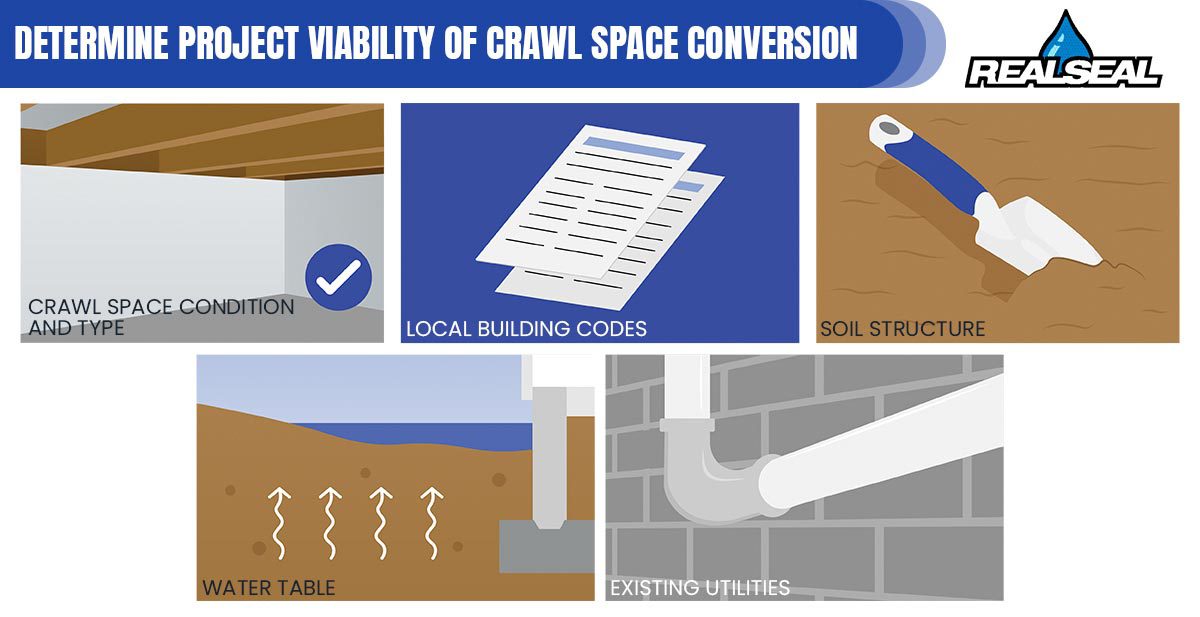 Determine Project Viability of Crawl Space Conversion
