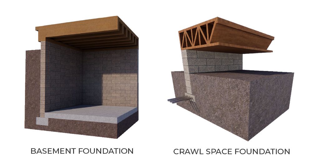 Difference Between Crawl Space and Basement
